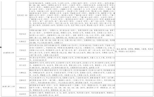 医院孕妇爆料视频大全最新,医院真实内幕大揭秘